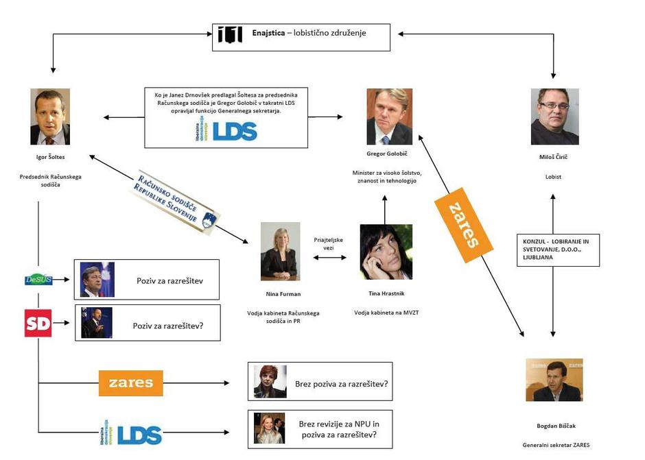  | Avtor: Žurnal24 main