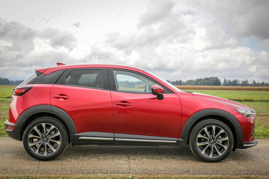 MazdaCX3