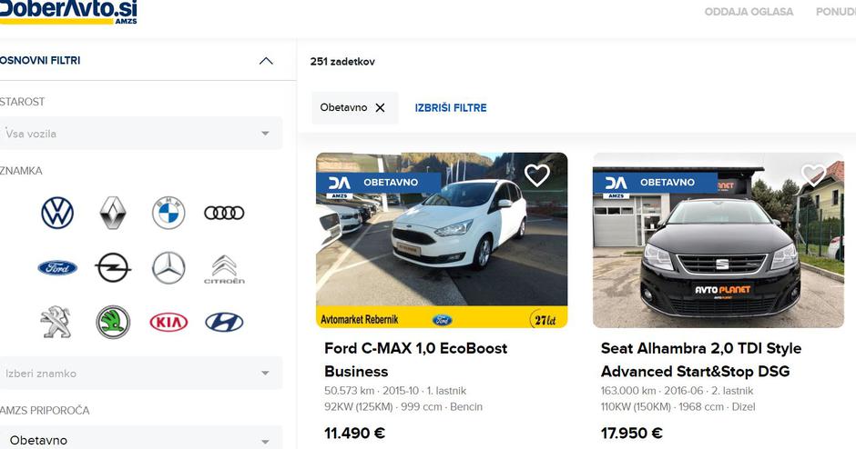 Oglas za rabljeno vozilo | Avtor: Doberavto