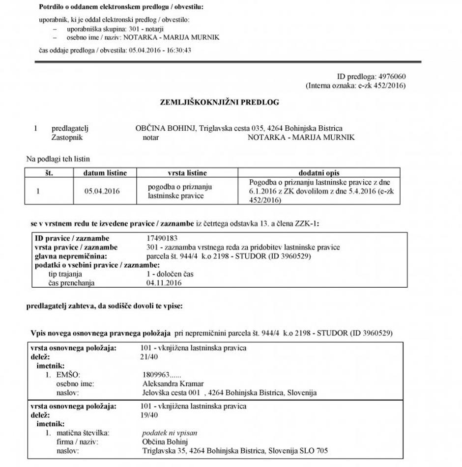 ZK predlog | Avtor: Žurnal24 main