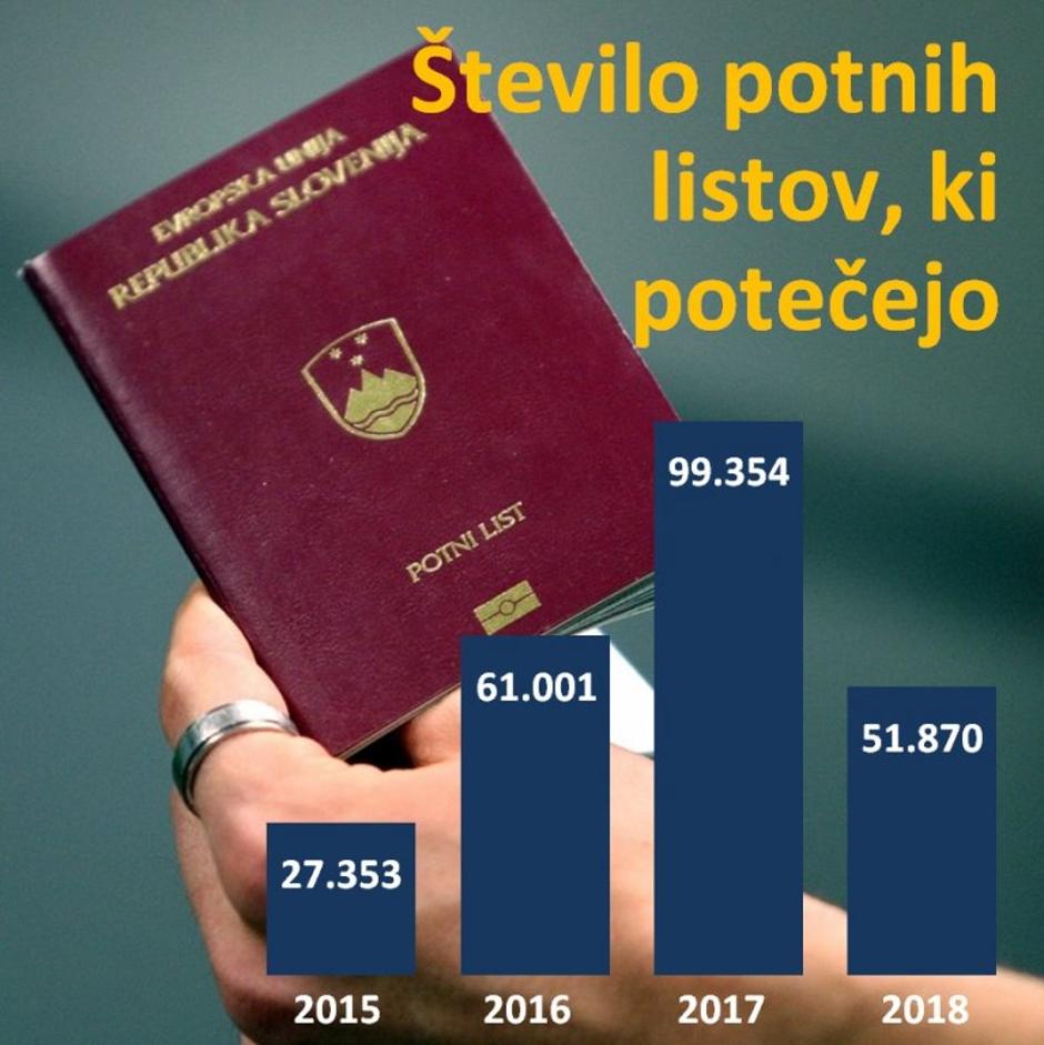 grafika  | Avtor: Žurnal24 main