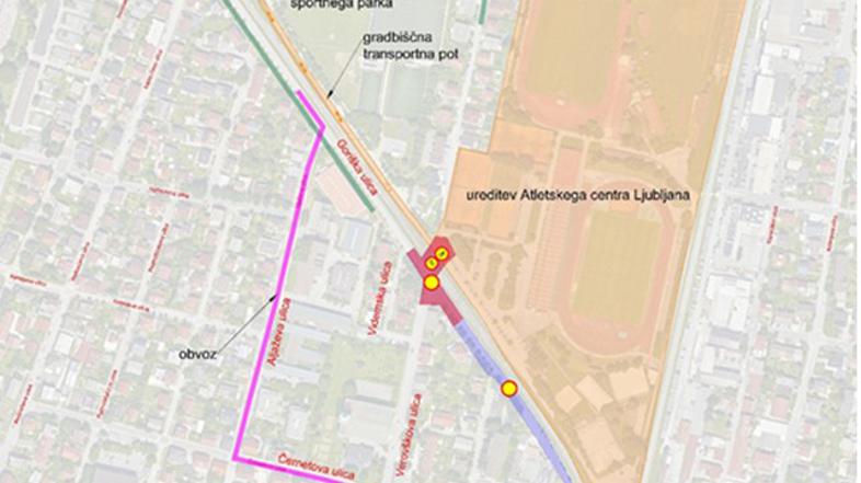 Zapora Igriške ceste v Ljubljani