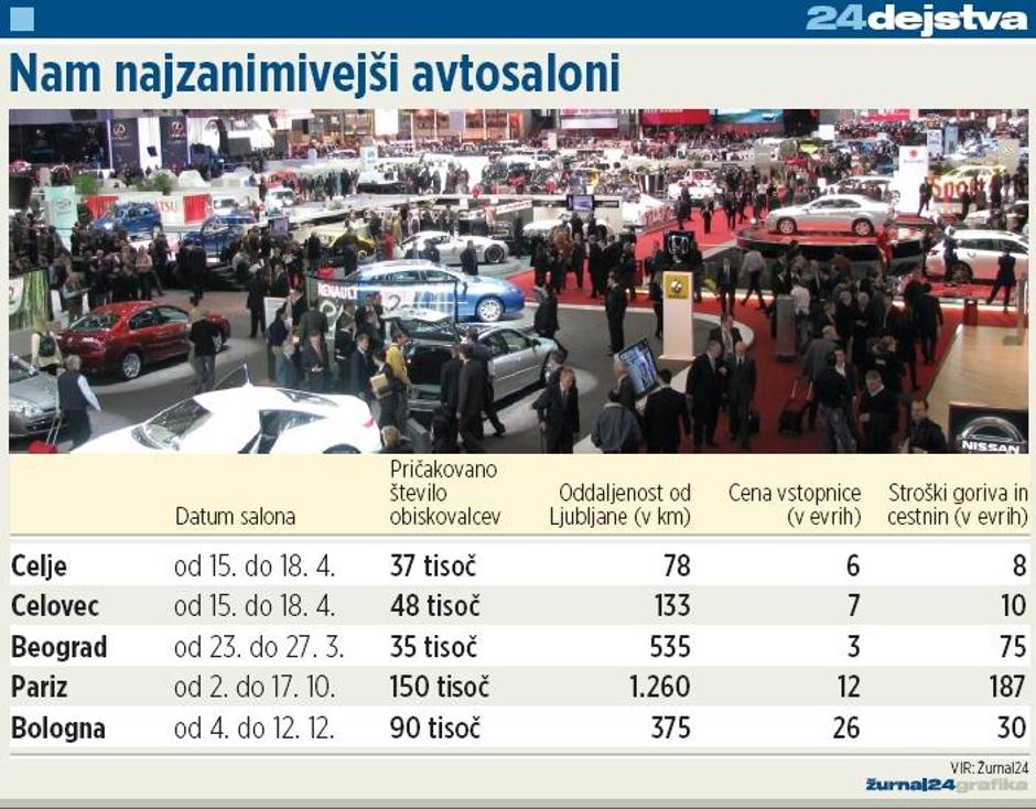  | Avtor: Žurnal24 main