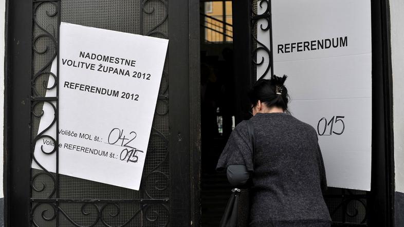 referendum, glasovanje