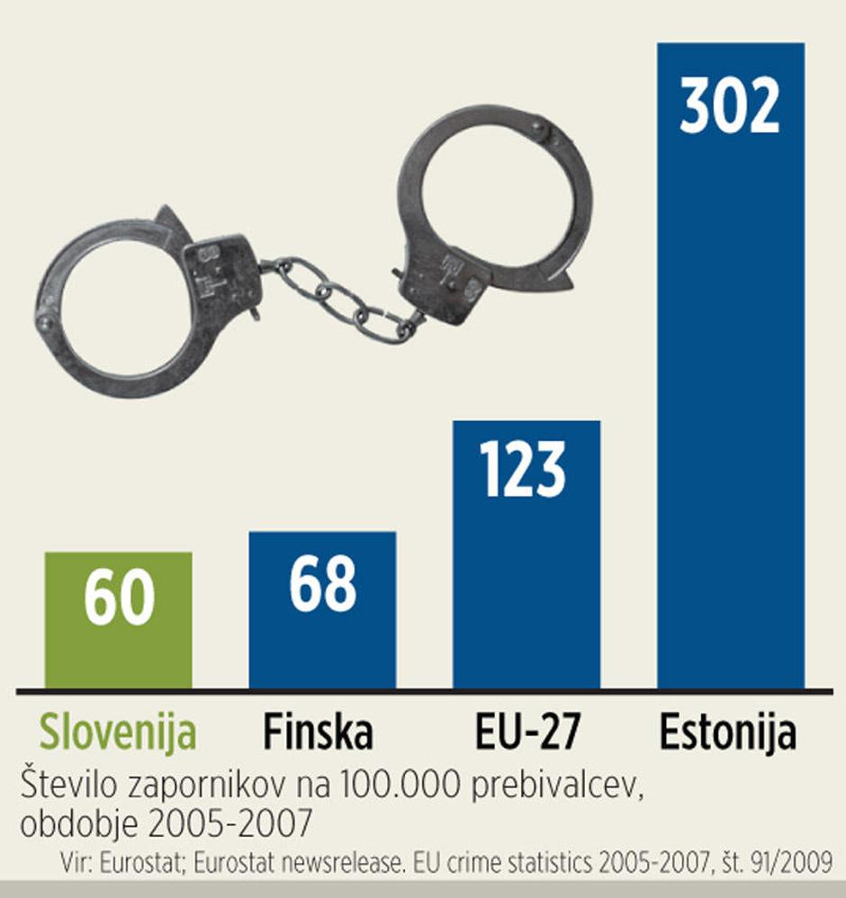  | Avtor: Žurnal24 main
