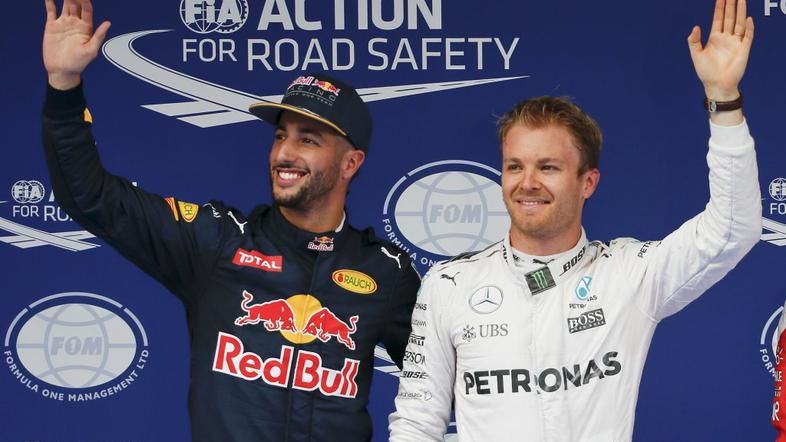 daniel ricciardo nico rosberg