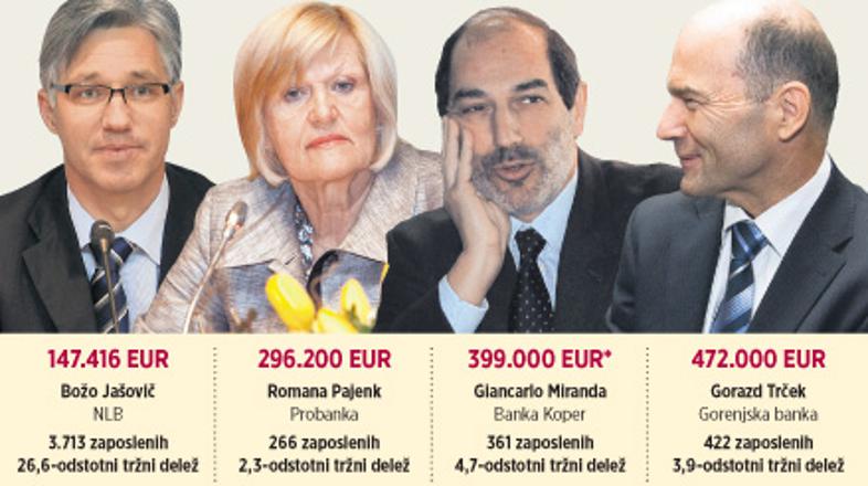 grafika JAŠOVIČ, PAJENK, MIRANDA, TRČEK.jpg