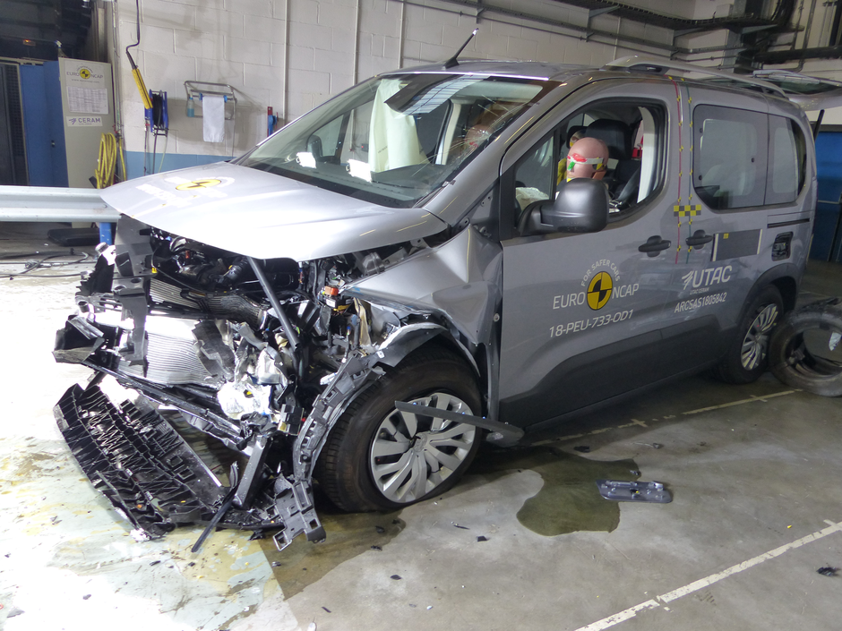 Euro NCAP | Avtor: Euro NCAP