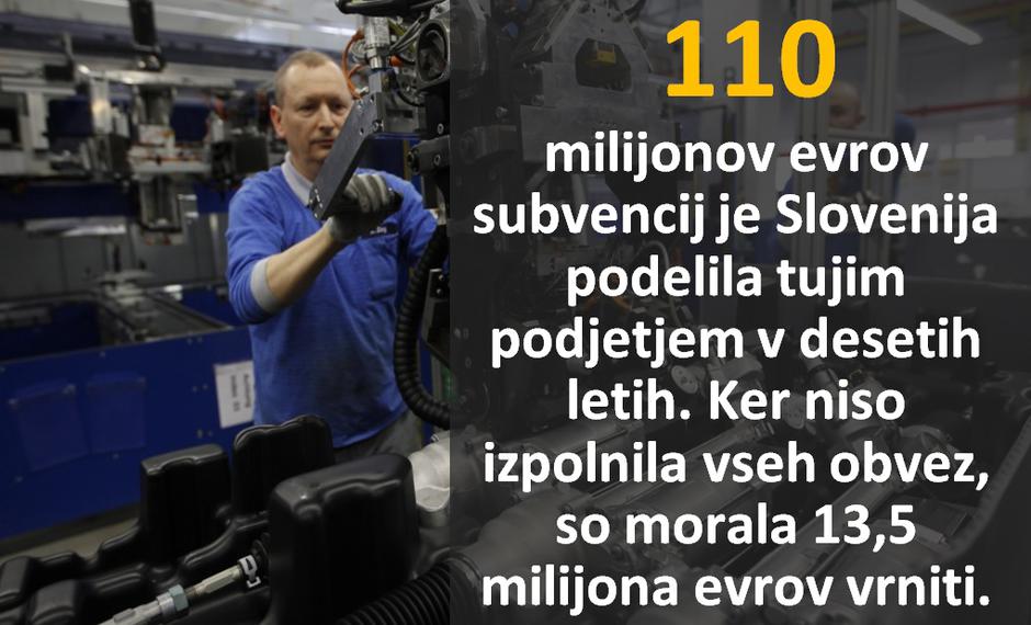 sub | Avtor: Žurnal24 main