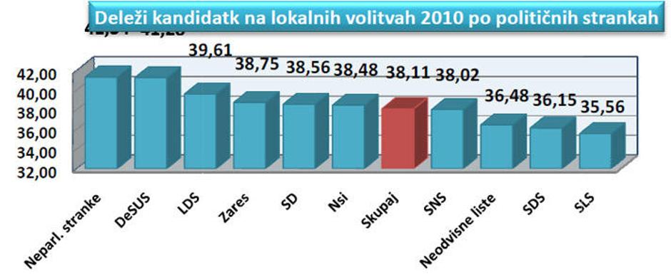  | Avtor: Žurnal24 main