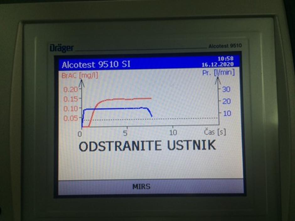 Etilometer | Avtor: Urad za meroslovje