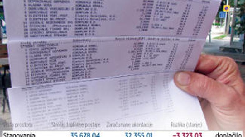 Tabela ponazarja, zakaj pri Domplanu na toplotni postaji na Ulici Jaka Platiše b