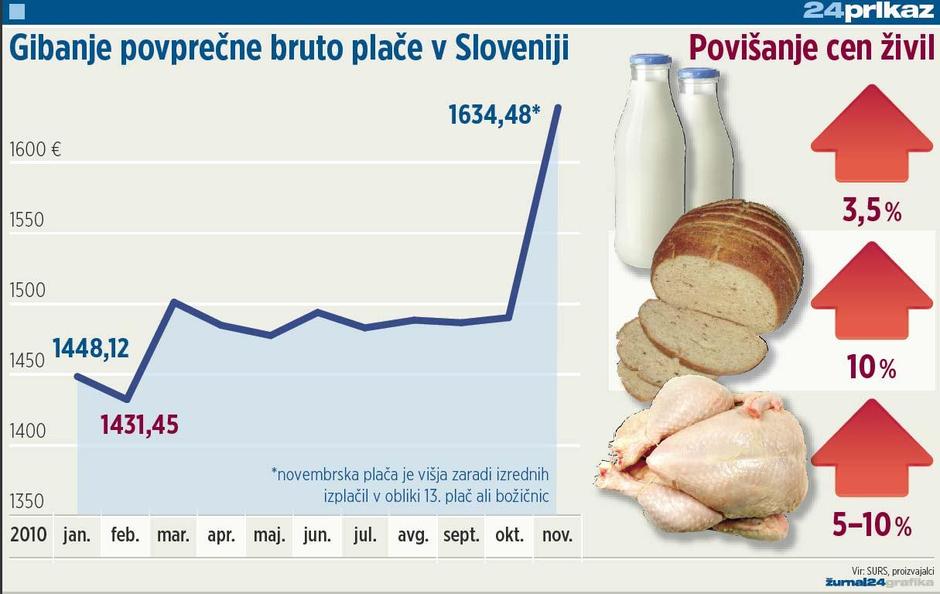  | Avtor: Žurnal24 main