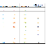 podatki epidemija covid-19