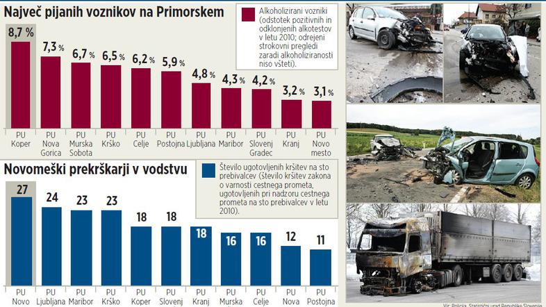 Kliknite za povečavo (Foto: Žurnal24)