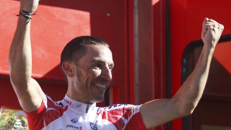 Joaquim Rodriguez 