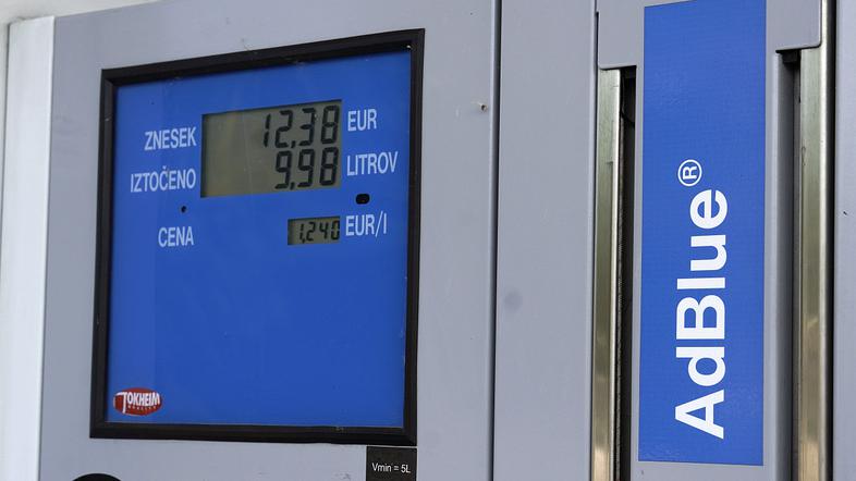 AdBlue točilni aparat