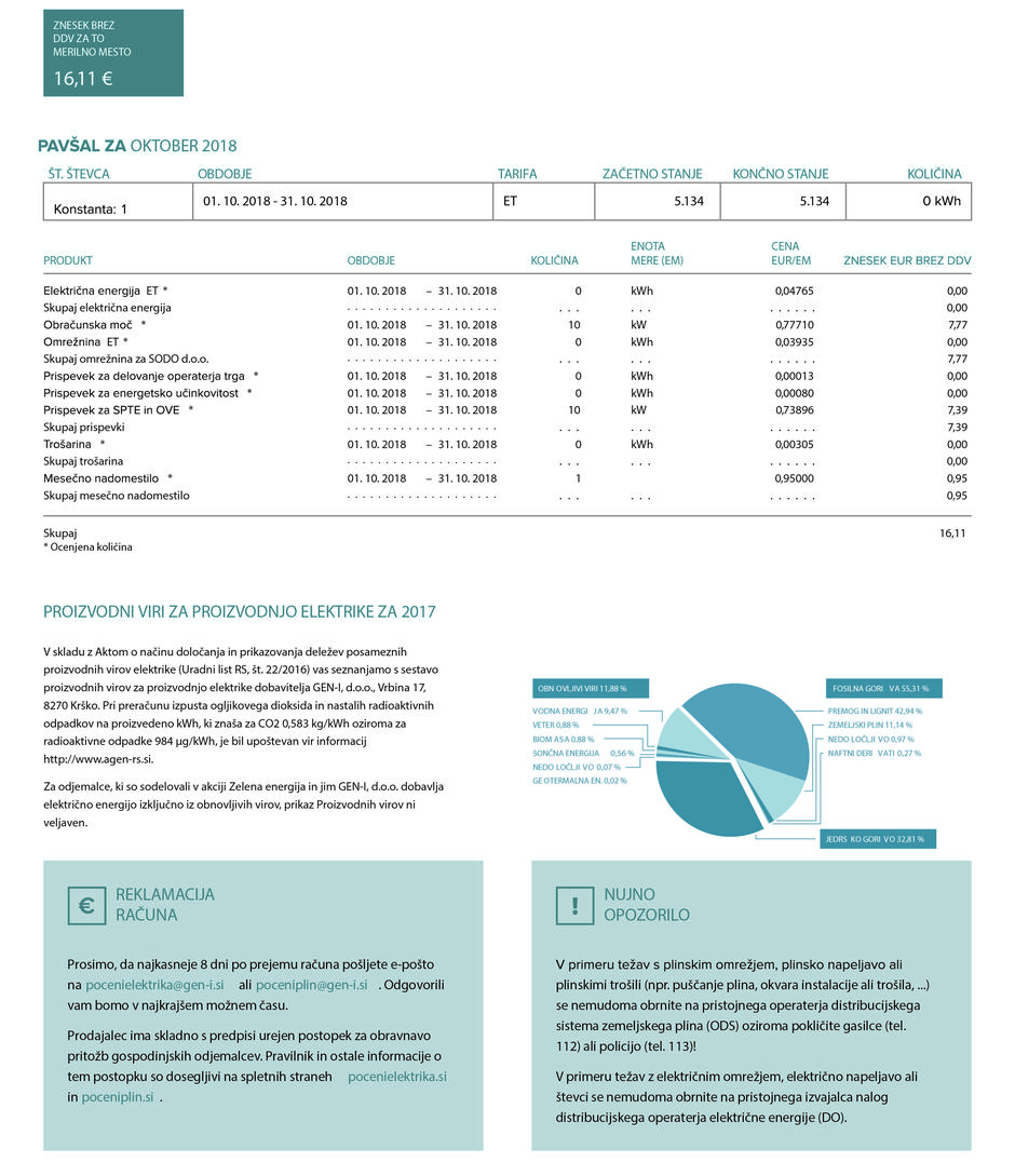 Mesečni obračun SE | Avtor: arhiv Gen-i