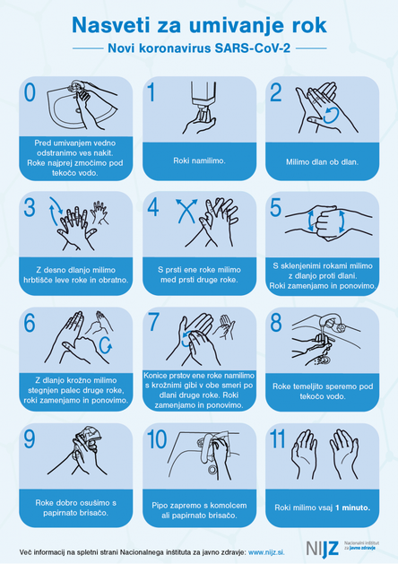 navodila koronavirus