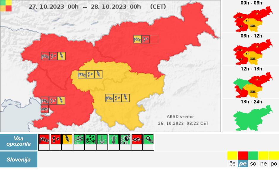 rdeče opozorilo vreme | Avtor: Arso 