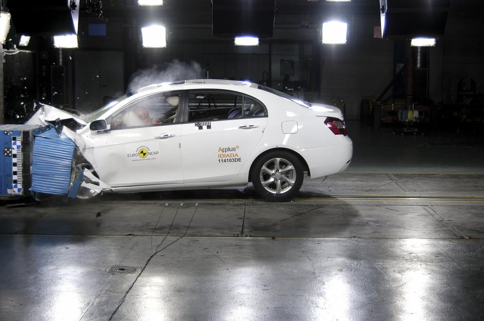 EuroNCAP