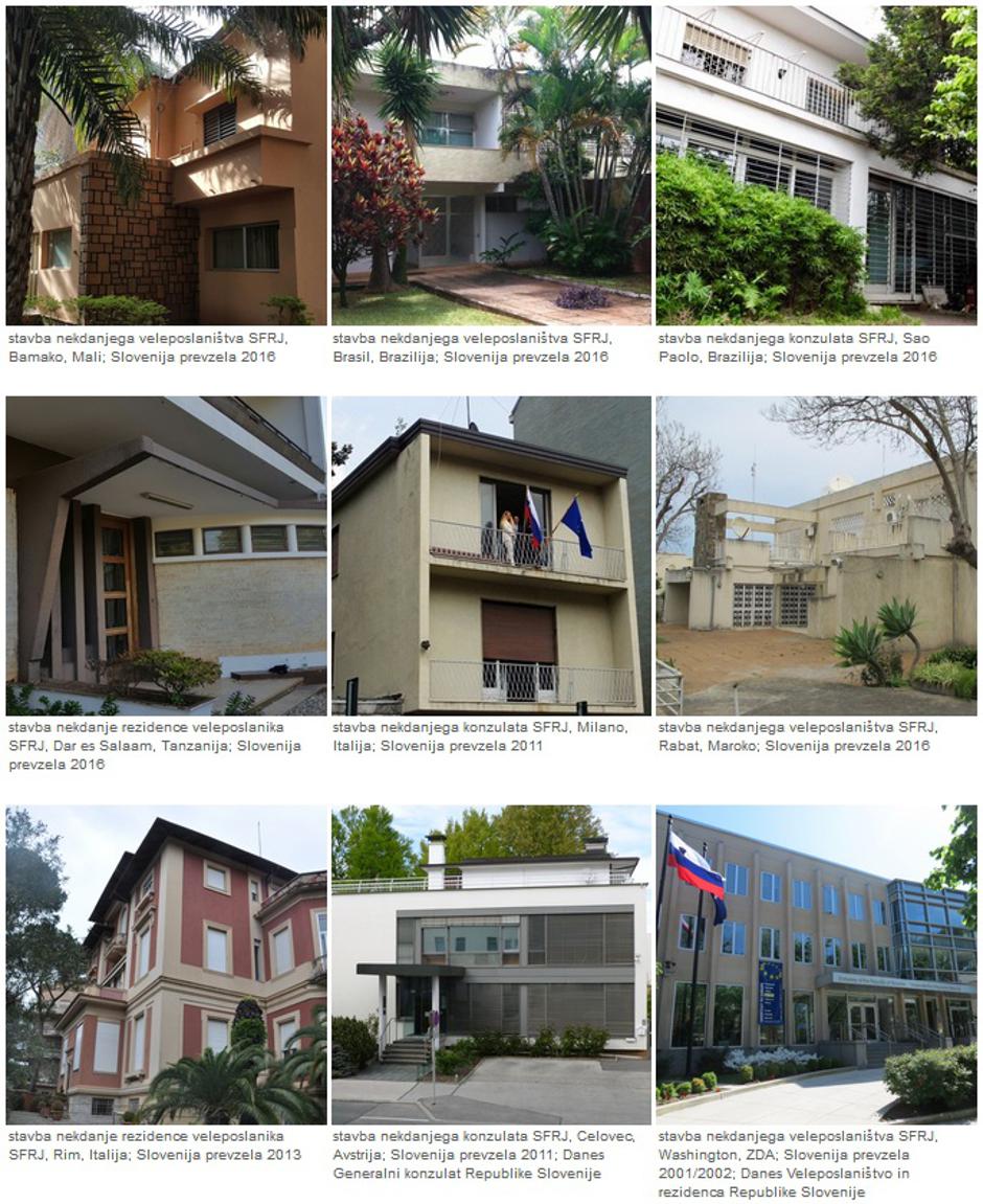 Nepremičnine nekdanje SFRJ, ki jih je prevzela Slovenija | Avtor: MZZ