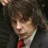 Phil Spector