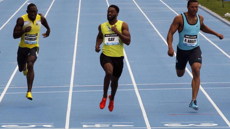 tyson gay