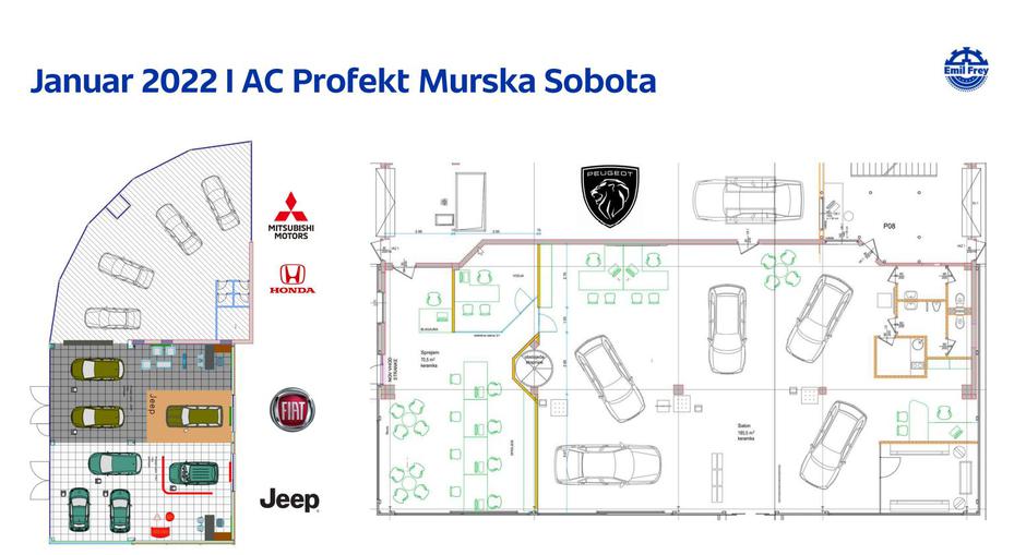 Emil Frey | Avtor: Emil Frey