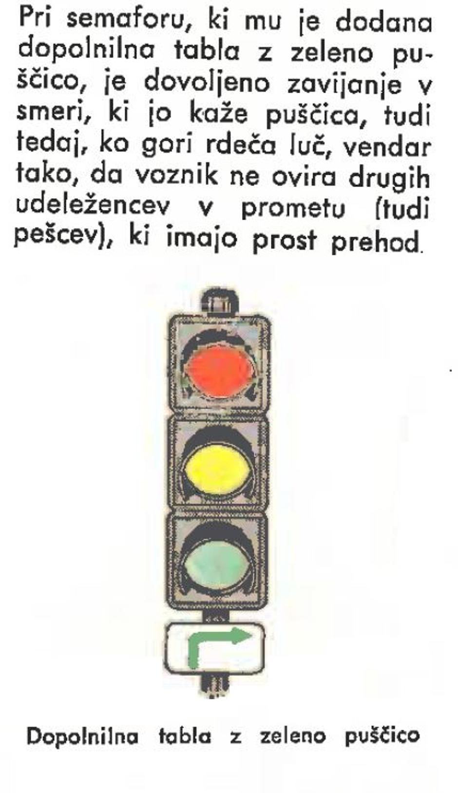 Pravilo zavijanja pri rdeči luči na semaforju iz leta 1973 | Avtor: AMZS