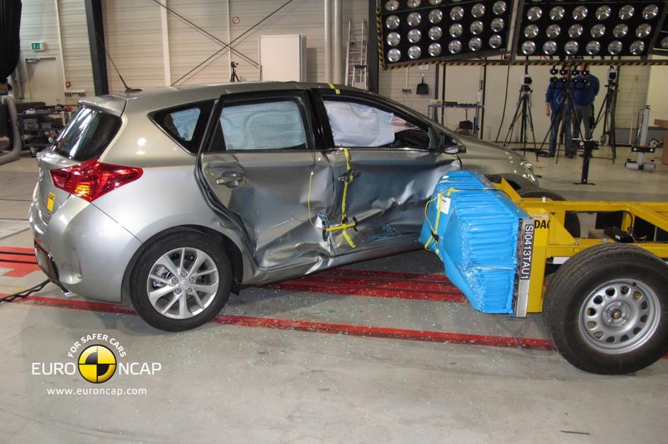 Euro NCAP