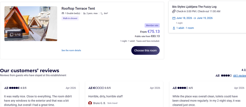 Šotori na strehi motela