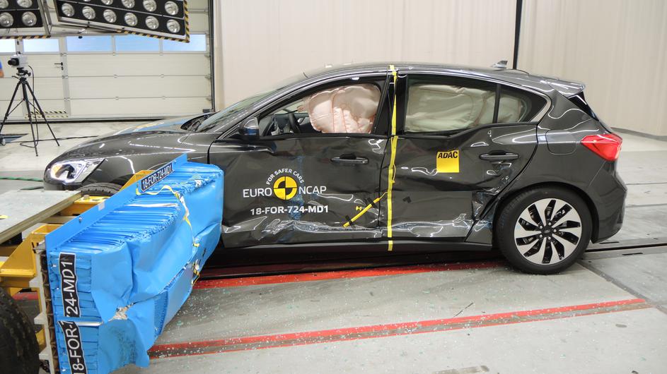 Testi EuroNCAP