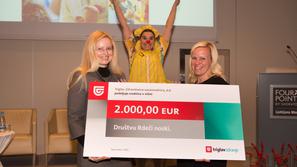 Triglav, Zdravstvena zavarovalnica