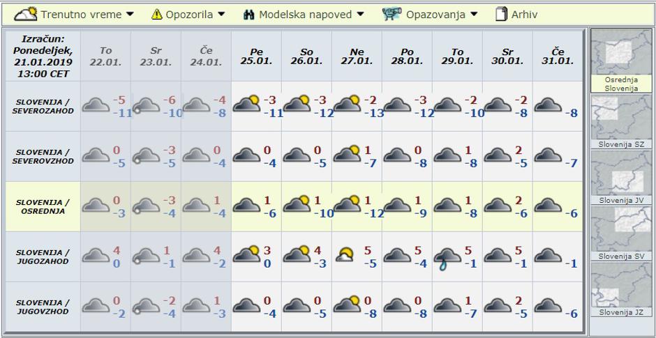 Modelska napoved za deset dni | Avtor: Arso