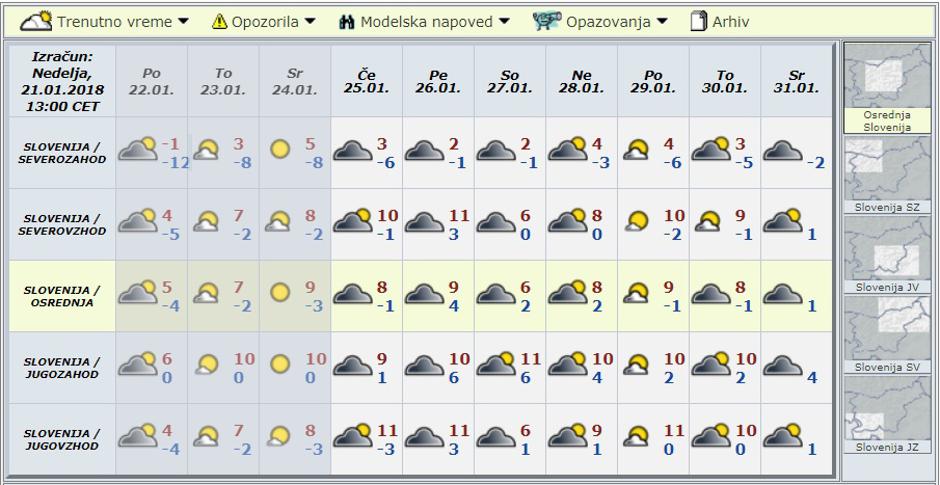 Modelska napoved za deset dni | Avtor: Arso