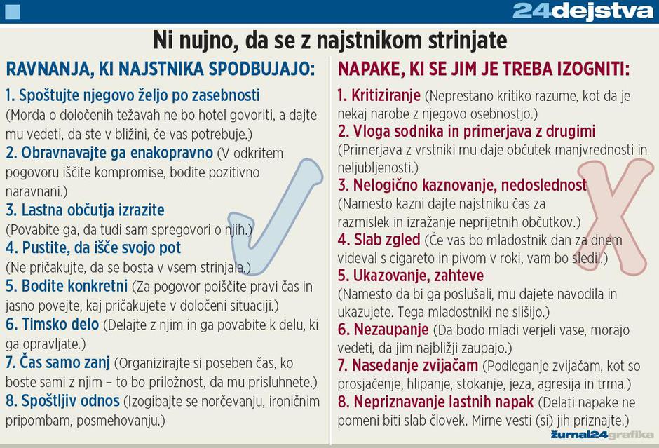  | Avtor: Žurnal24 main