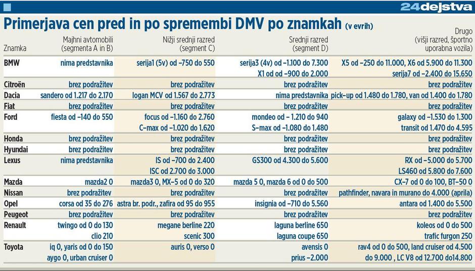  | Avtor: Žurnal24 main