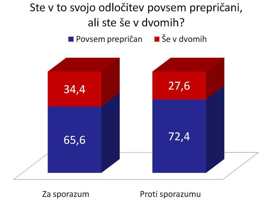  | Avtor: Žurnal24 main