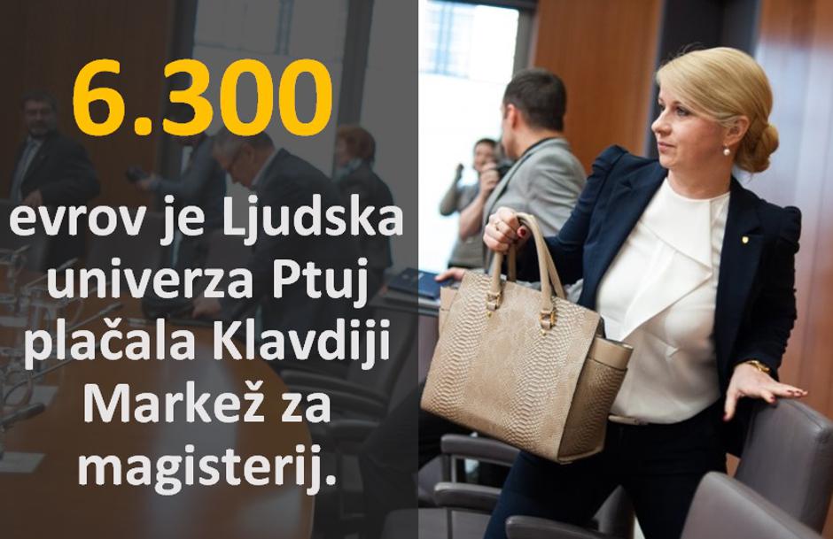 Grafika Markež | Avtor: Žurnal24 main