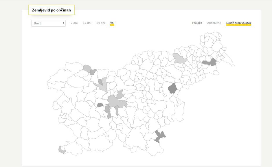 covid sledilnik podatki smrtnost | Avtor: covid-19.sledilnik