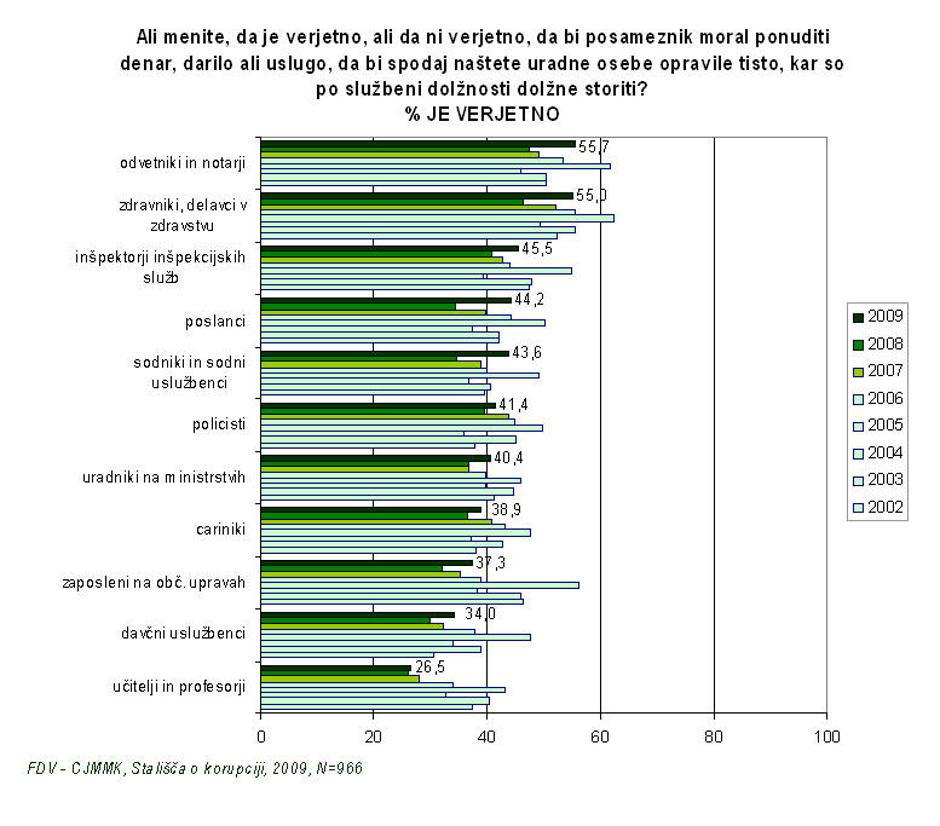  | Avtor: Žurnal24 main