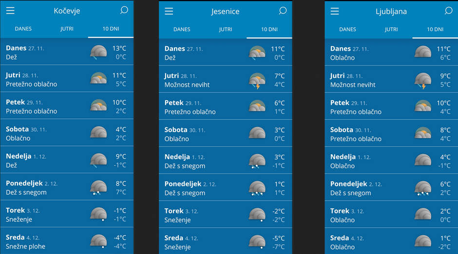 Napoved za prihodnje dni | Avtor: Arso 