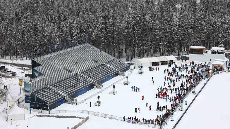 Planica 2023