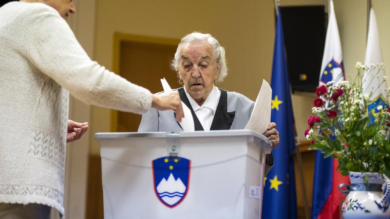 Slovenija volitve