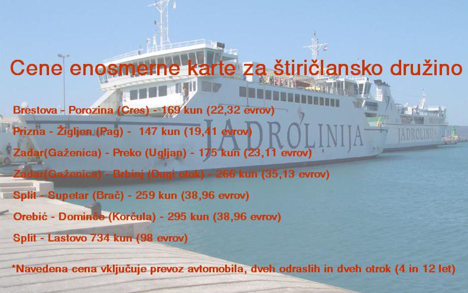 Karte za trajekt | Avtor: Žurnal24 main