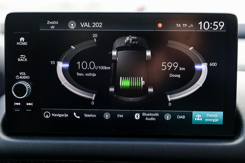 Honda ZR-V | Avtor: Saša Despot