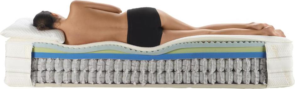 Lesnina XXXL | Avtor: Lesnina XXXL