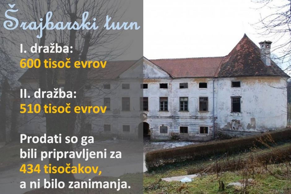 Grafika | Avtor: Žurnal24 main