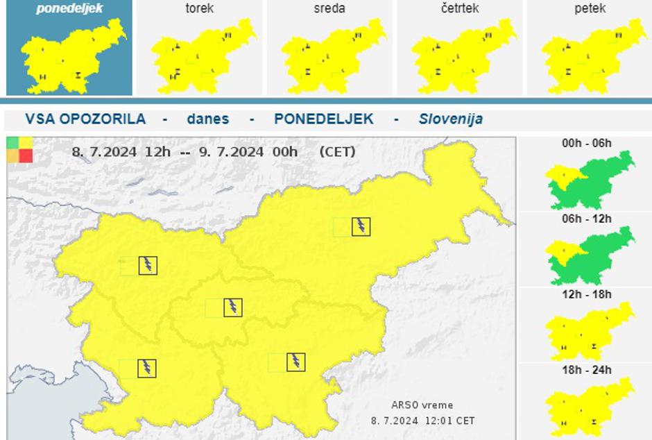 vremenska napoved | Avtor: Arso